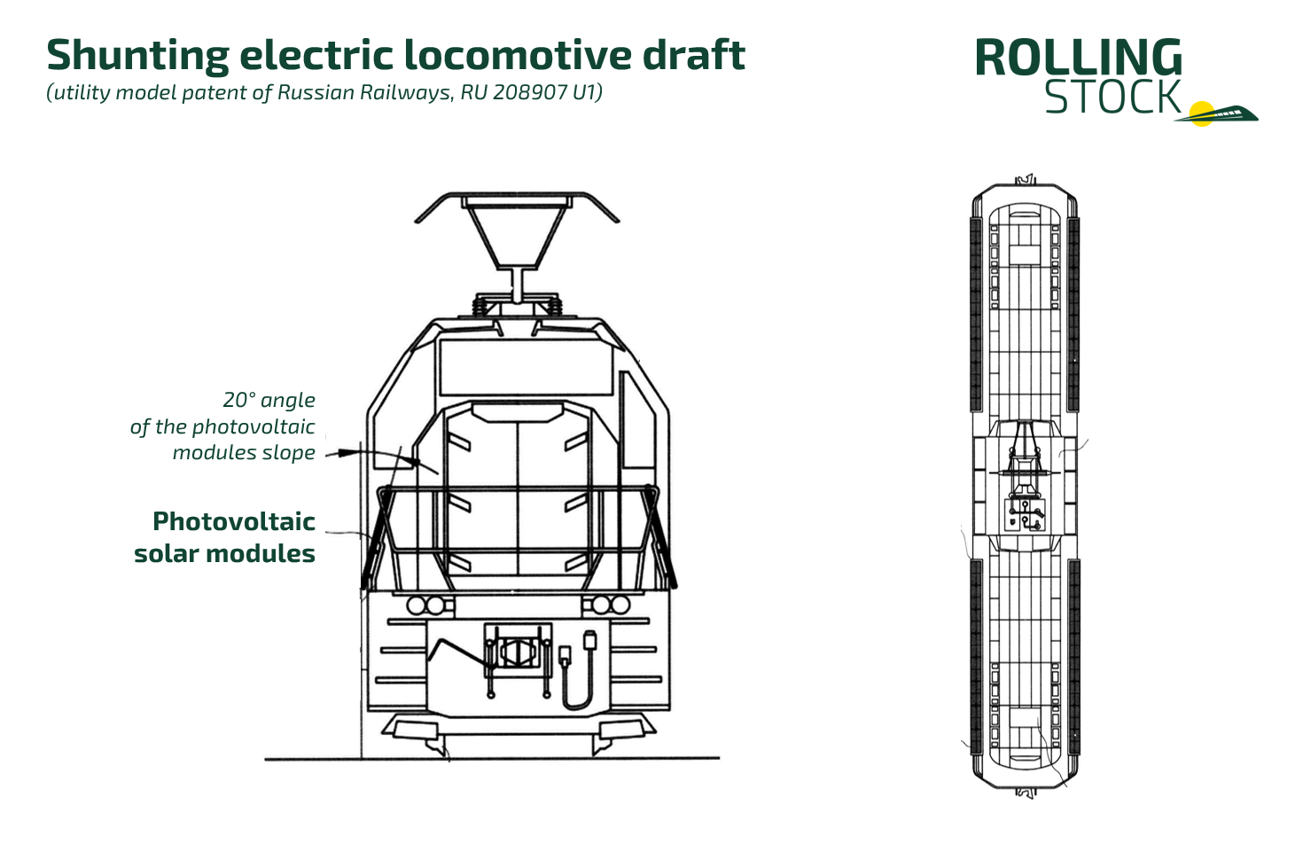 Drafts of a shunting electric locomotive, front and top view