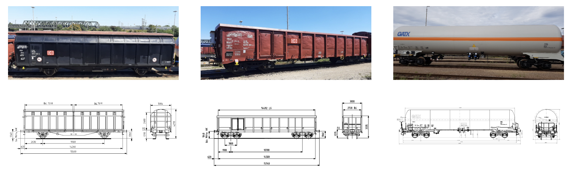 Railcars used for the digital coupling trials (from left to right): Hbbins 306 two-axle boxcar, Eanos-x 059 four-axle gondola car, Zags 119 four-axle tank wagon (enlarge)