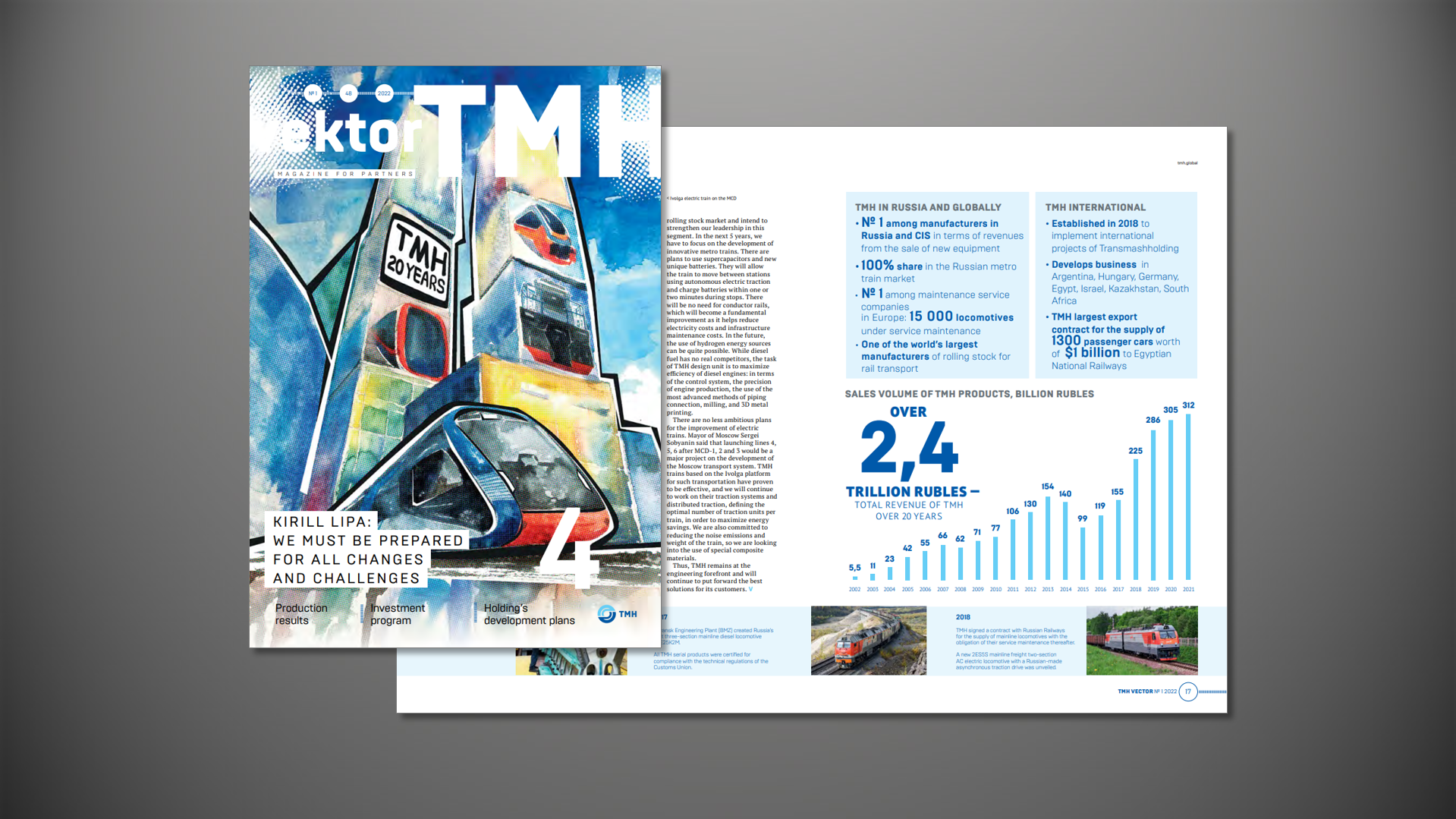 TMH Vektor magazine No. 1 (48) 2022, English edition