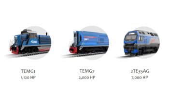 Sinara Transport Machines announces further development of gas locomotives