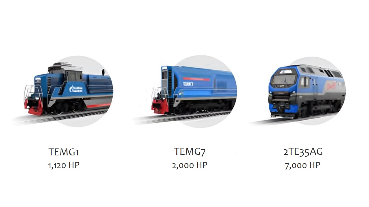 Future gas locomotives from STM